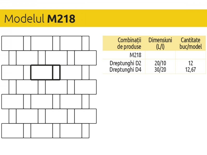 Dreptunghi D2