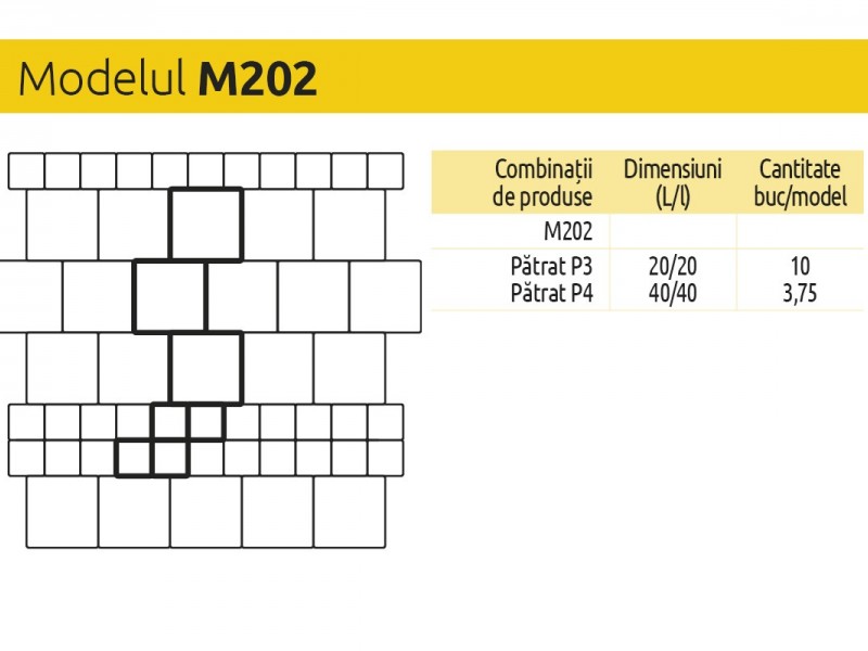 P3 Négyzet