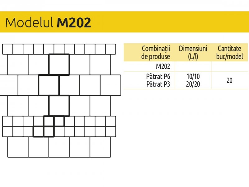 P3 Négyzet