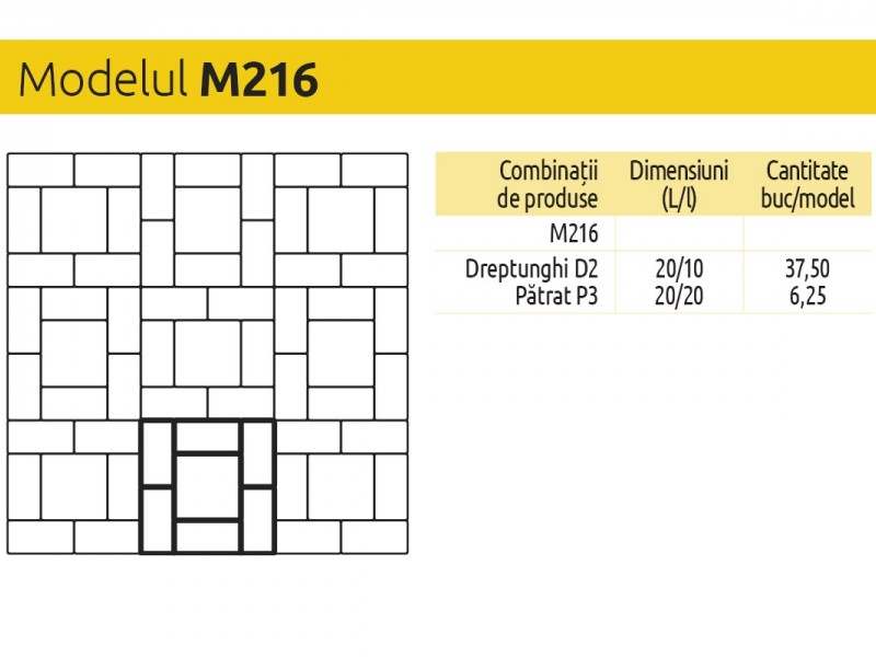 P3 Négyzet