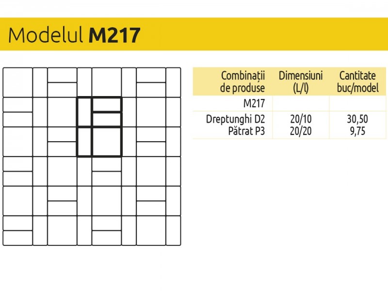 P3 Négyzet
