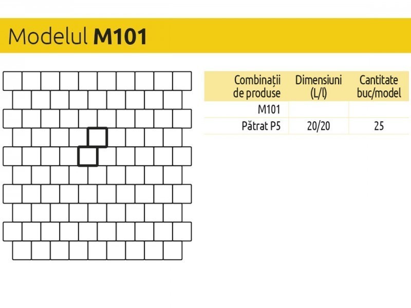 Patrat P5 Accesibilitate