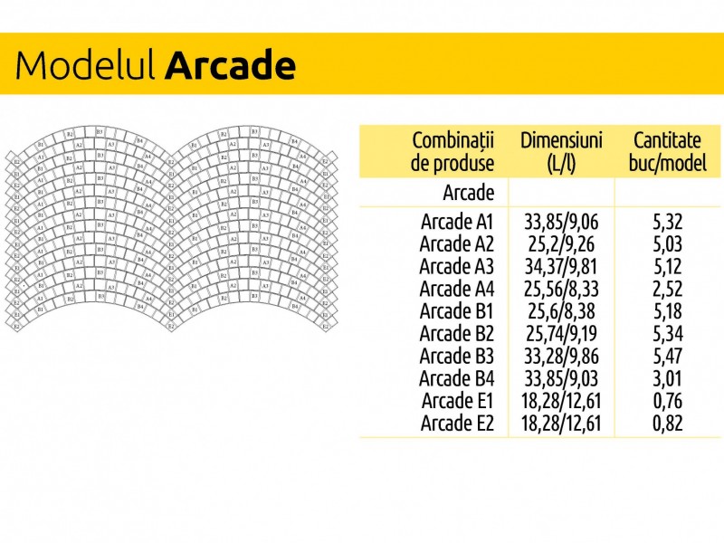 Arcade