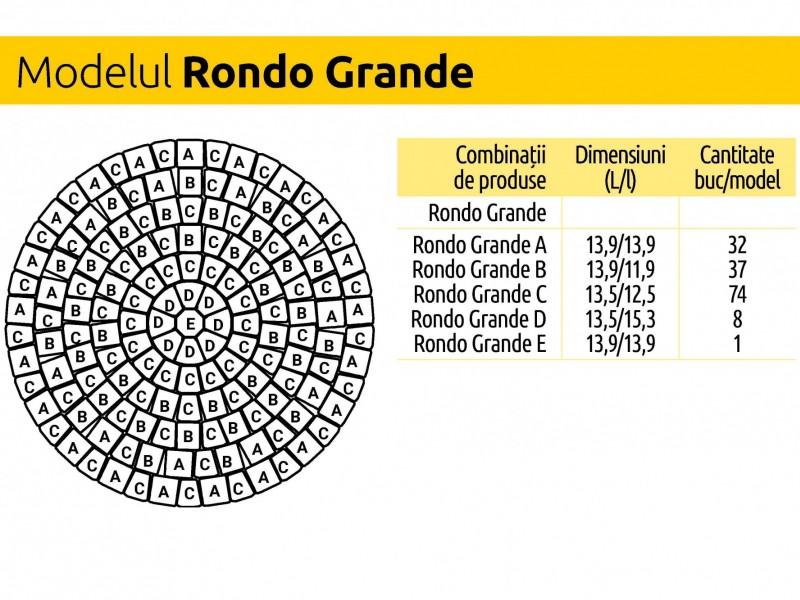Rondo Grande