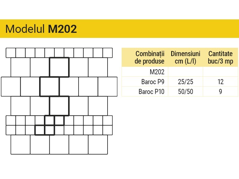Baroc P10