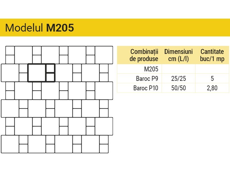 Baroc P10